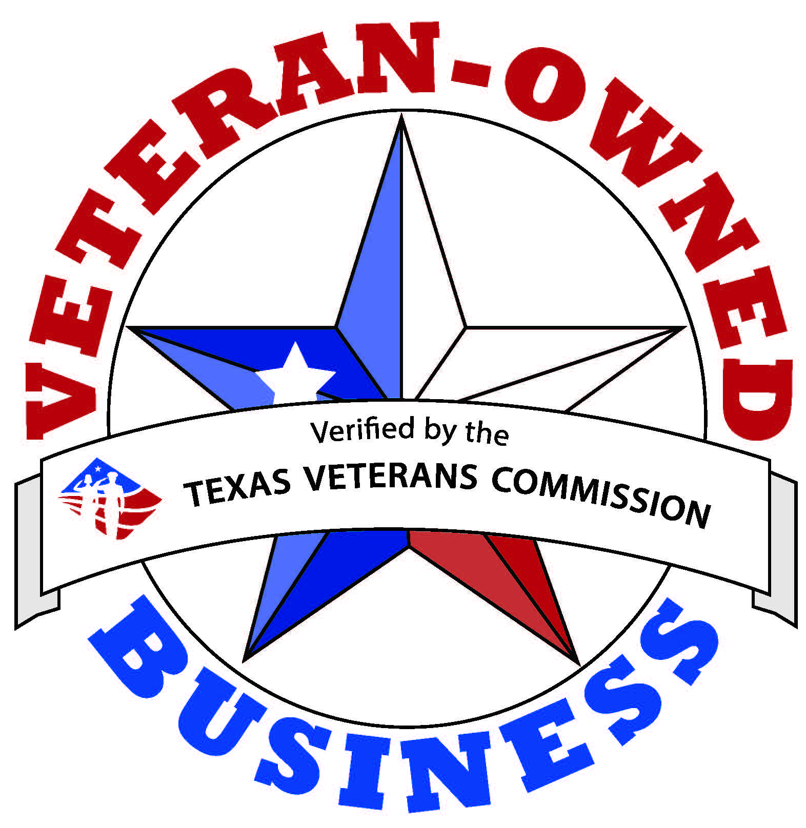 Texas Veterans Commission Veteran-Owned Business